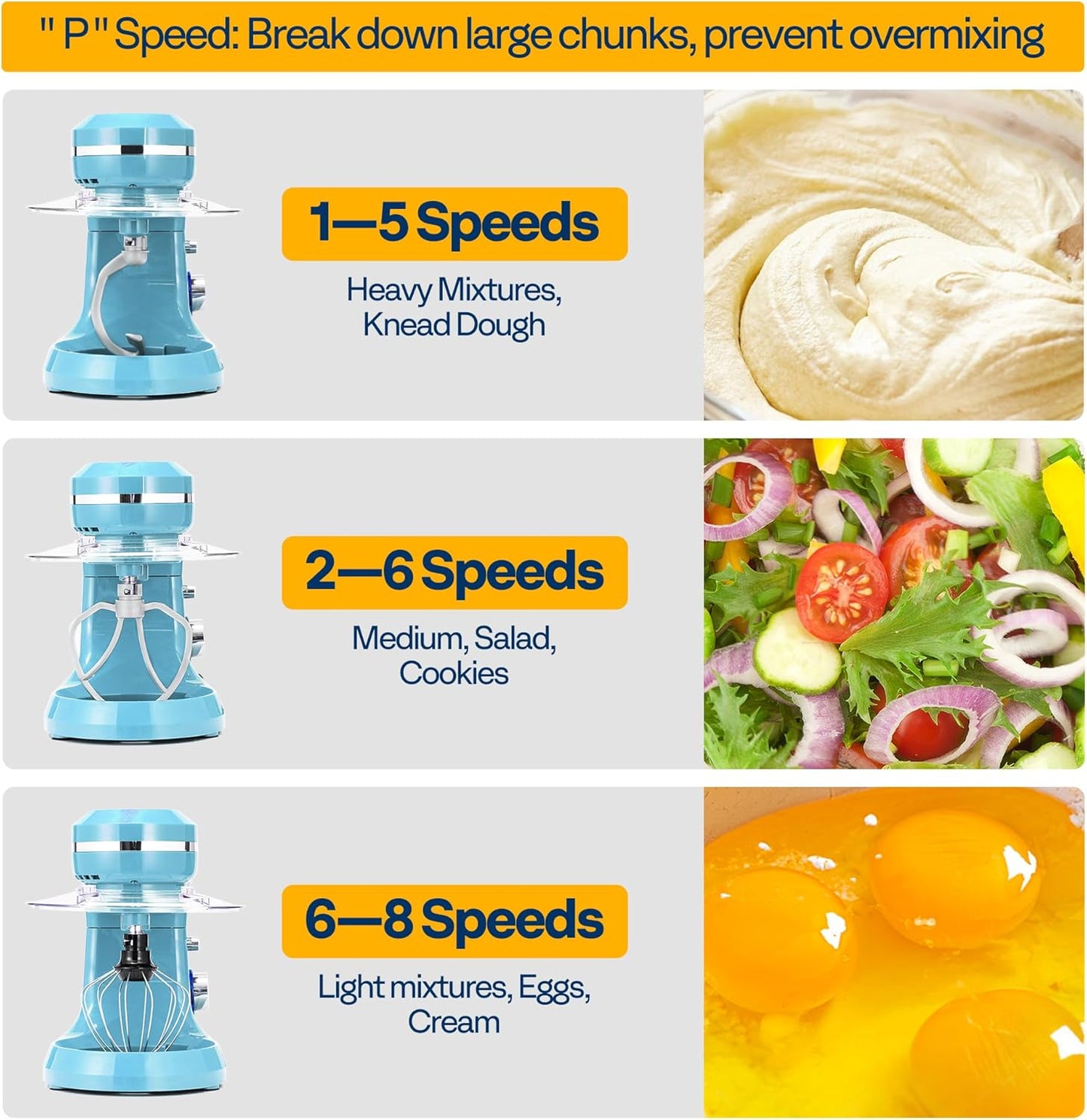 VIVOHOME 4.75 Quart Stand Mixer, 8 Speed Kitchen Electric Food Mixer, Household Stand Mixer for Baking, Cake, Bread with Beater, Dough Hook, Wire Whip and Egg Separator, Blue