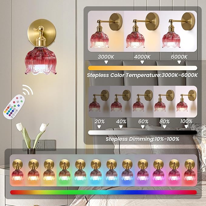 Vintage Battery Operated Wall Sconce - Image 4