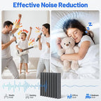 12 Pack Sound Proof Foam Panels - Image 2