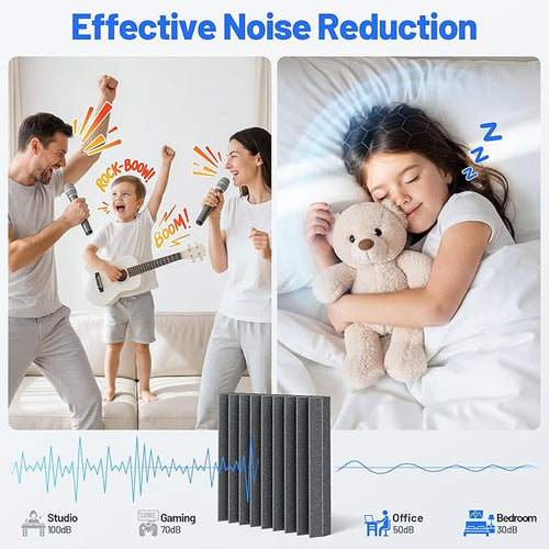 12 Pack Sound Proof Foam Panels - Image 2