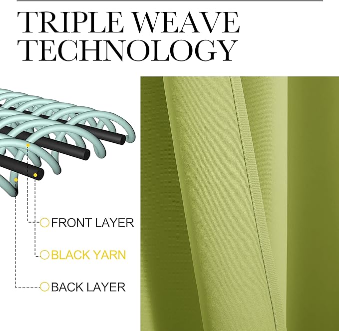NICETOWN Fresh Green Blackout Curtains 78 inches Length - Image 3