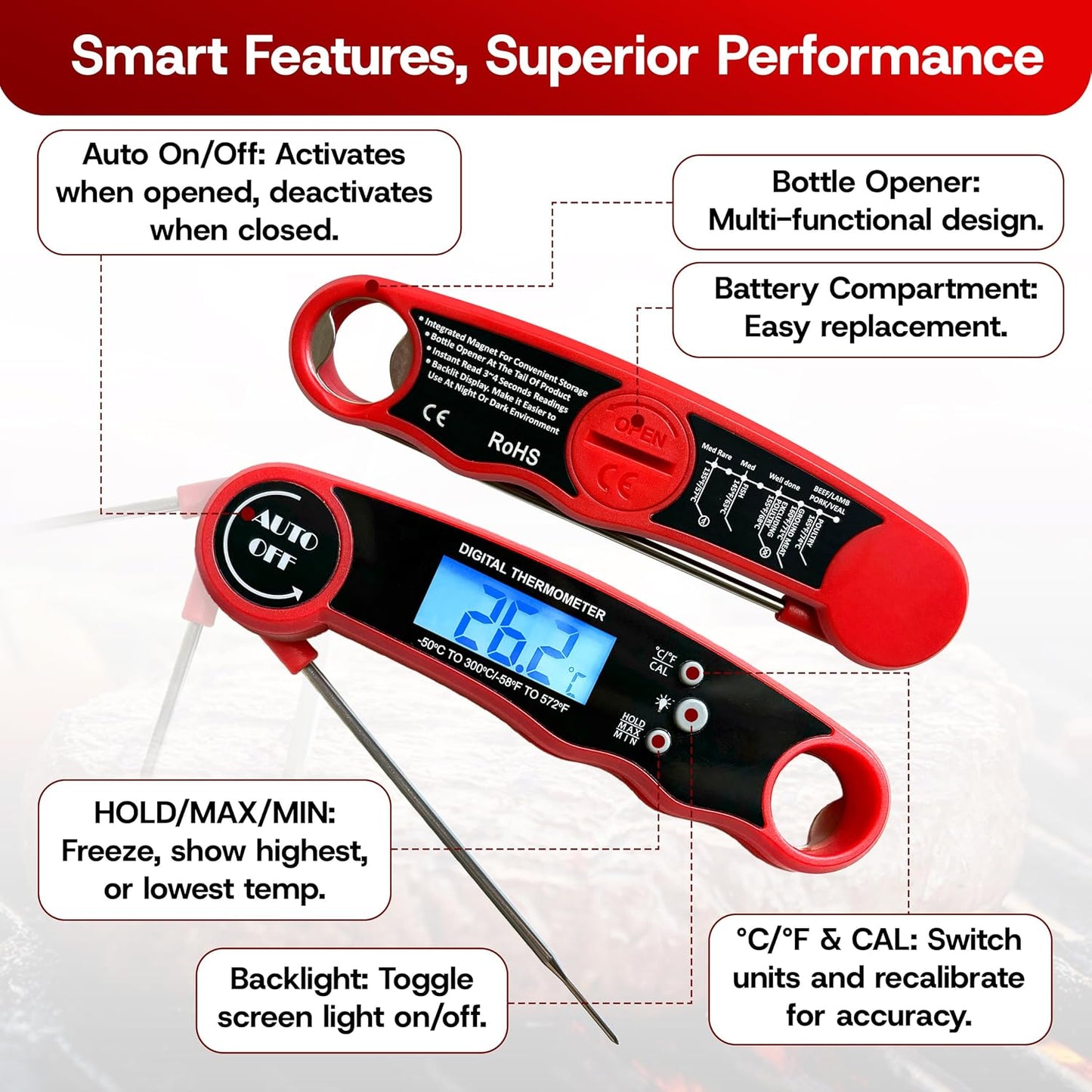 Meat Thermometer Digital Wireless with Cooking Tongs for Cooking & Grilling - Ultra-Fast Waterproof Food Thermometer with Backlight & Calibration for BBQ, Candy, Oven, Kitchen Essentials (Black/Red)