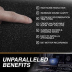 12 Pack Self-Adhesive Acoustic Panels 1 X 12 X 12 Inches - Image 4
