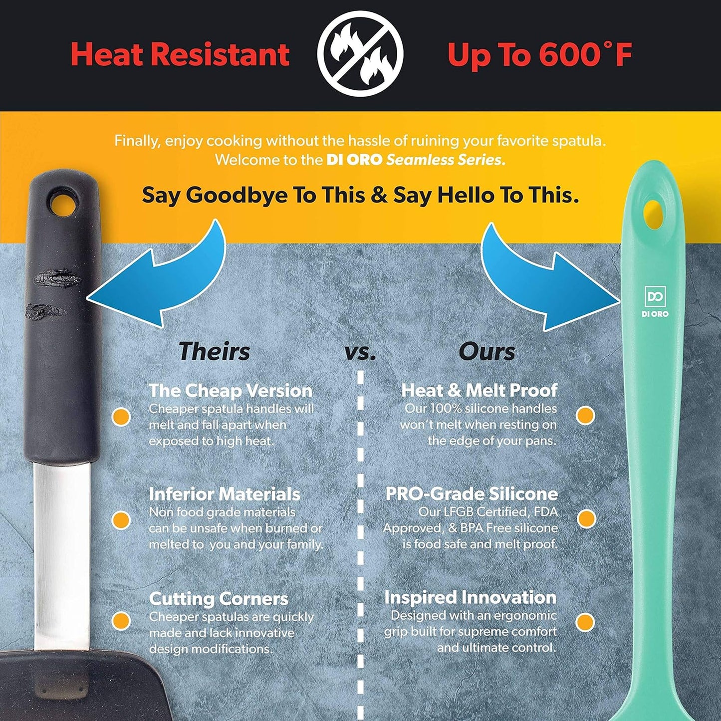 DI ORO Silicone Spoon Spatula - Forever Warranty - 600°F Heat-Resistant Large Silicone Spoonula Scraper - BPA Free Nonstick Cookware Safe Rubber Kitchen Utensil for Baking, Cooking, & Mixing (Mint)