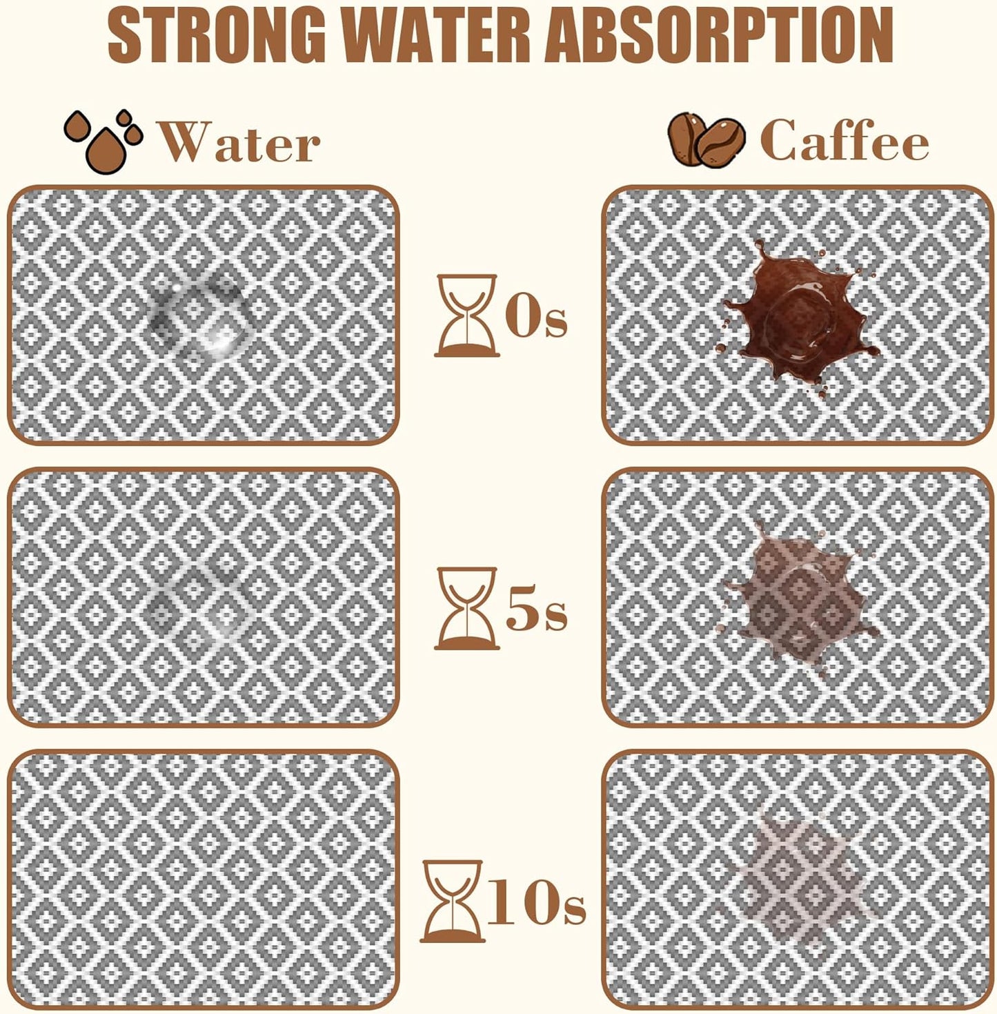 Ethnic Geometric Dish Drying Mat for Kitchen Counter Coffee Bar Mat Hide Stain Absorbent Rubber Backed Dish Drainer Rack Pad Coffee Maker Espresso Machine Table Accessories 15.7 x 23.6 Inch