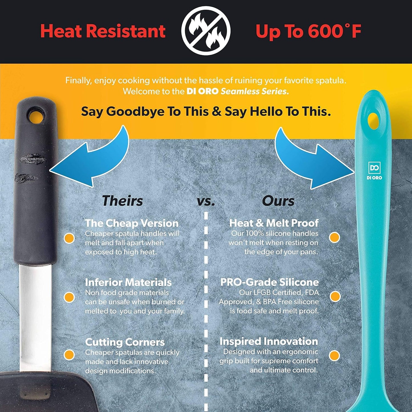 DI ORO Silicone Spoon Spatula - Forever Warranty - 600°F Heat-Resistant Large Silicone Spoonula Scraper - BPA Free Nonstick Cookware Safe Rubber Kitchen Utensil for Baking, Cooking, & Mixing (Teal)