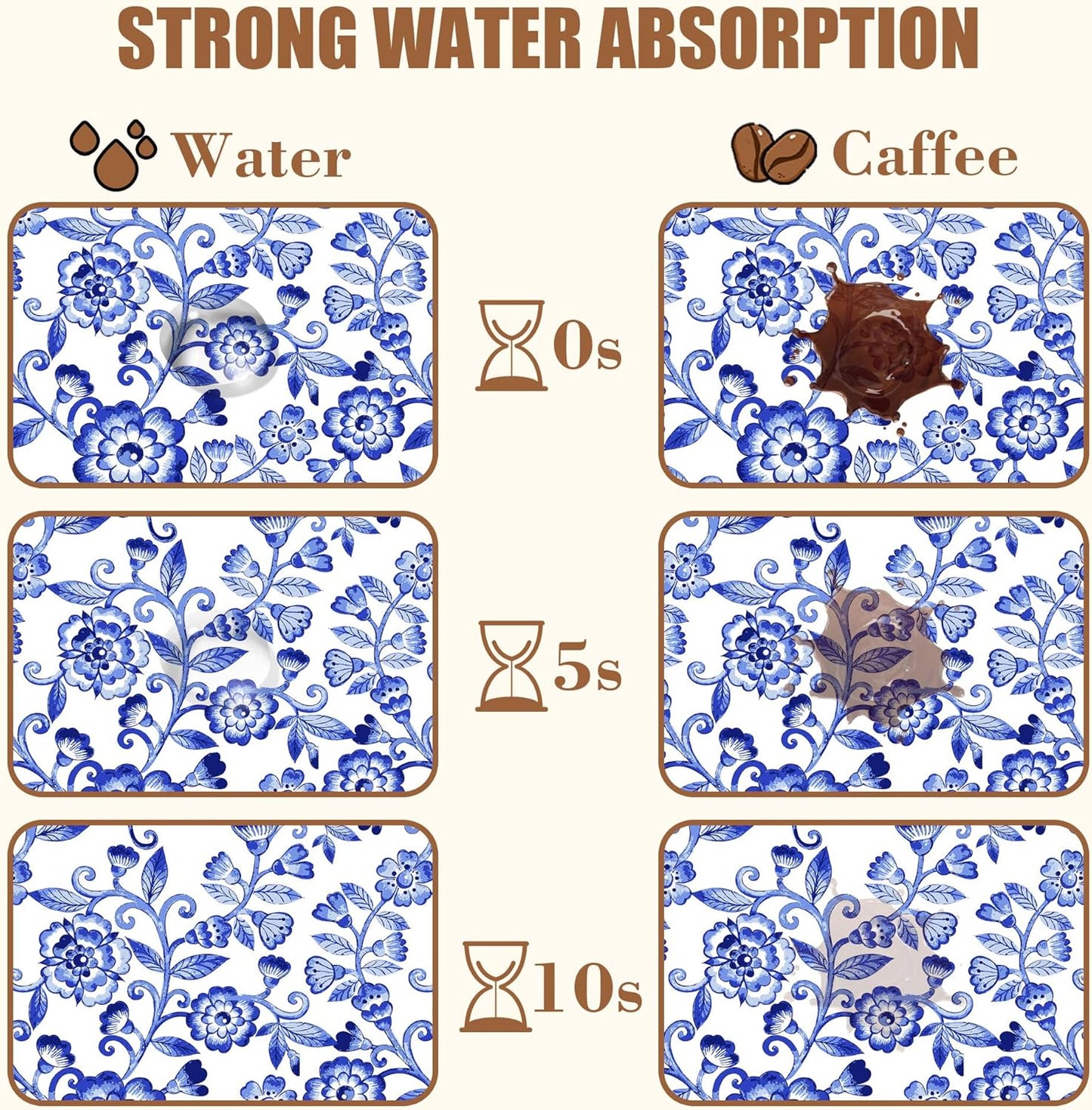 Dish Drying Mat Watercolor Blue Flowers Coffee Bar Mat for Countertop - Absorbent, Rubber Backed, Hide Stain Dish Drainer Rack - Coffee Maker Pot Dining Room Decor 15.7 x 23.6 Inch