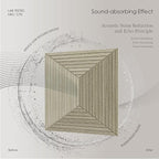 JaneTech Art Acoustic Panels Sound Absorbing Panels, Sound Absorbing Wall Art - Image 5