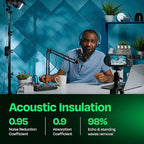 Acoustic Panels 12-Pack Soundproof Wall Panels 12"X12"X0.4" Sound Panels High - Image 3