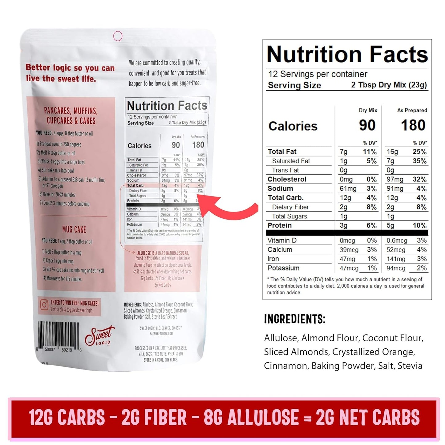 Sweet Logic Keto Baking Mix - Orange Almond Muffin - Gluten-Free - Dairy Free - Diabetic-Friendly - High Protein - Allulose - Stevia - Low Sugar - Low Carb - Quick 20-Minute Prep (1-2G Net Carbs Per Serving)