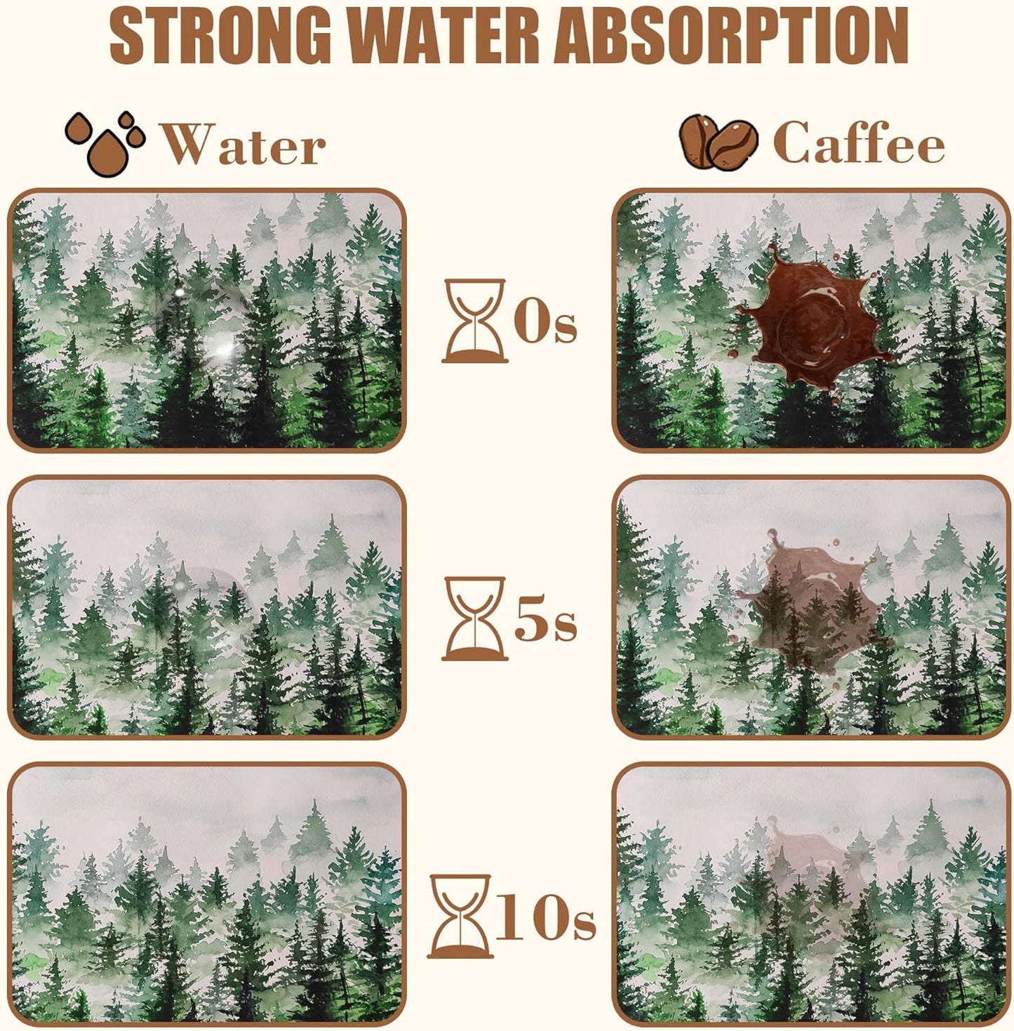 Dish Drying Mat Watercolor Foggy Forest Coffee Bar Mat for Countertop Absorbent Rubber Backed Hide Stain Dish Drainer Rack Pad Coffee Maker Espresso Machine Dining Room Decor 11.8 x 19.7 Inch