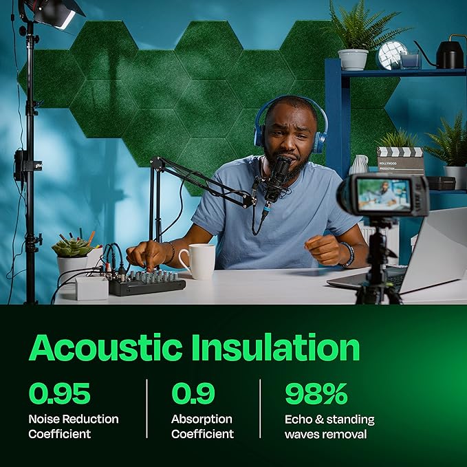 Acoustic Soundproof Wall Panels 12-Pack - Image 3