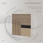 JaneTech Art Acoustic Panels Sound Absorbing Panels, Sound Absorbing Wall Art - Image 3