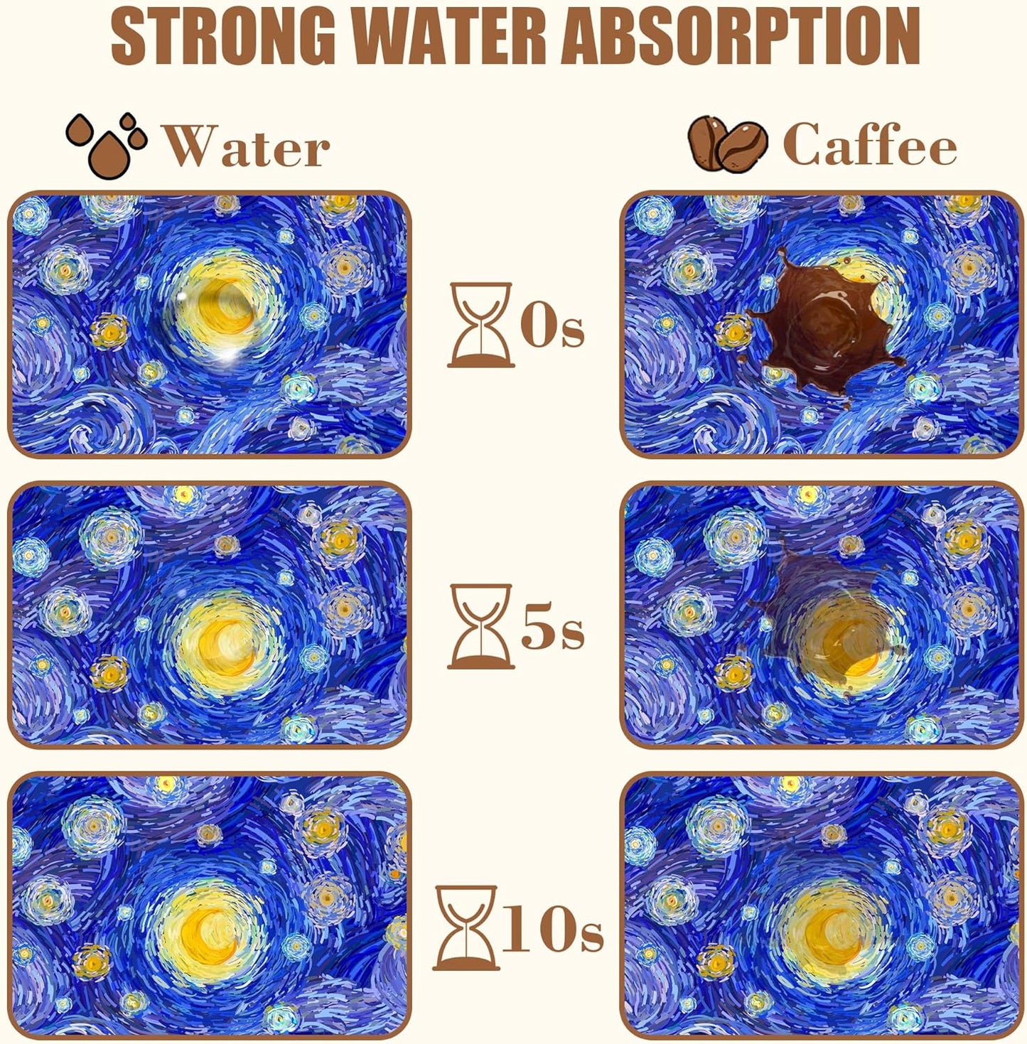 Starry Night Coffee Mat Absorbent Dish Drying Mat for Kitchen Counter Hide Stain Rubber Backed Coffee Bar Accessories Fit Under Espresso Machine Dish Rack, 11.8 x 19.7 Inch