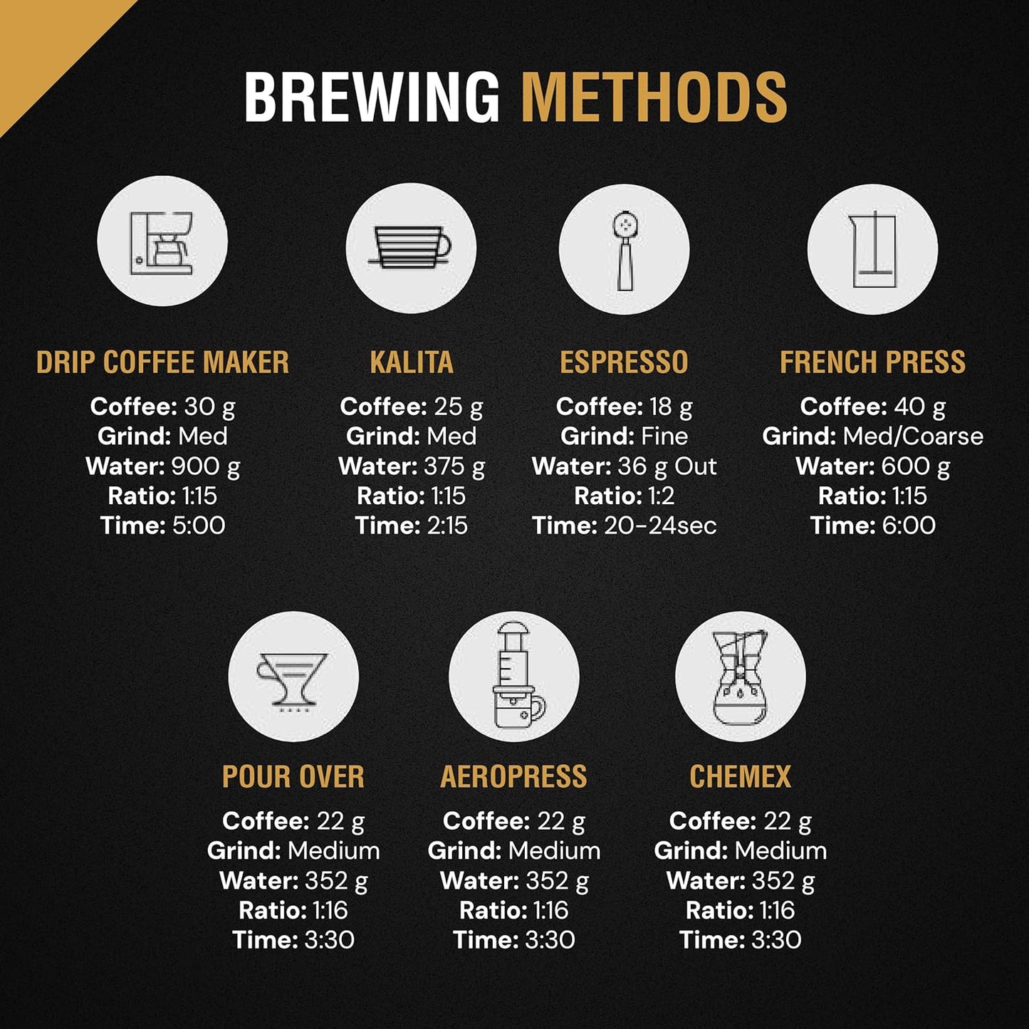 Reborn Coffee Specialty Whole Bean Coffee, Medium Roast, 12 Ounce, Guatemala Huehuetenango, Flavor Notes of Cherry, Caramelized, and Full Body