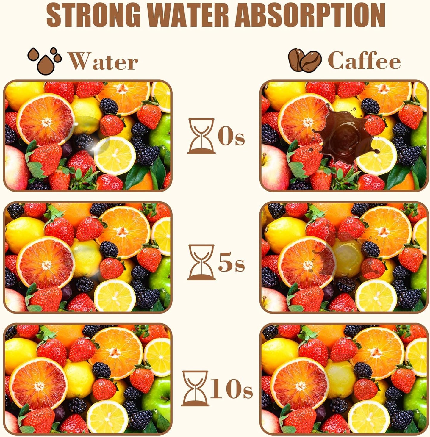 Fresh Fruits Dish Drying Mat for Kitchen Counter Coffee Bar Mat Hide Stain Absorbent Non-Slip Rubber Backed Drying Rack Pad Espresso Machine Coffee Bar Accessories 11.8 x 19.7 Inch