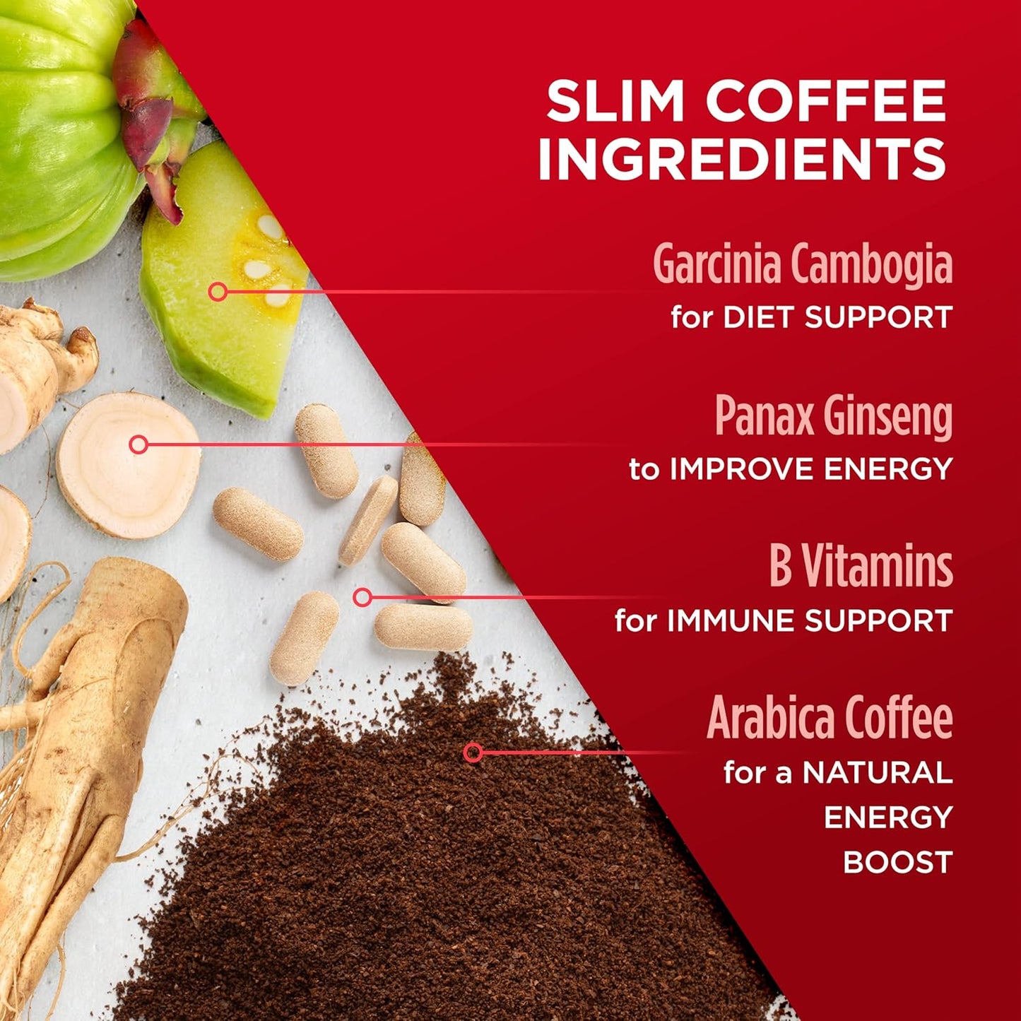 VitaCup Slim Ground Coffee, Diet Support with Ginsen, B Vitamins, Medium Dark Roast, Bold and Smooth,100% Arabica Specialty Coffee Grounds, 3 bags, 11oz each