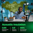 Acoustic Panels - Image 3